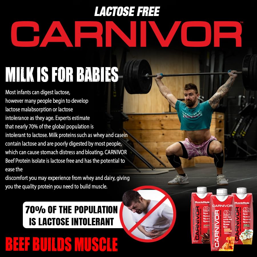 MuscleMeds batido chocolate textura cremosa listo para beber rápida absorción