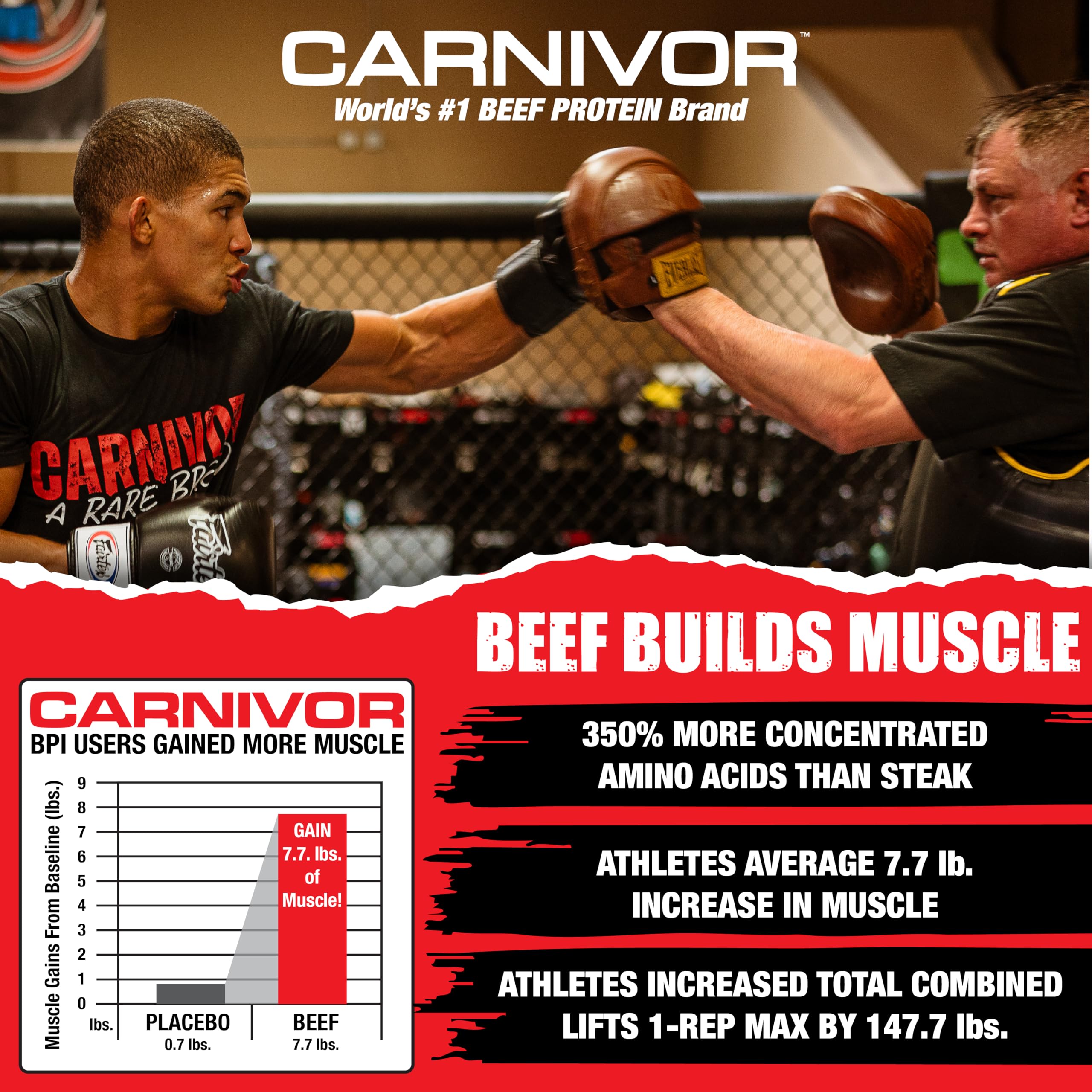 MuscleMeds Carnivor RTD botella abierta mostrando textura líquida fácil de beber y rápida absorción
