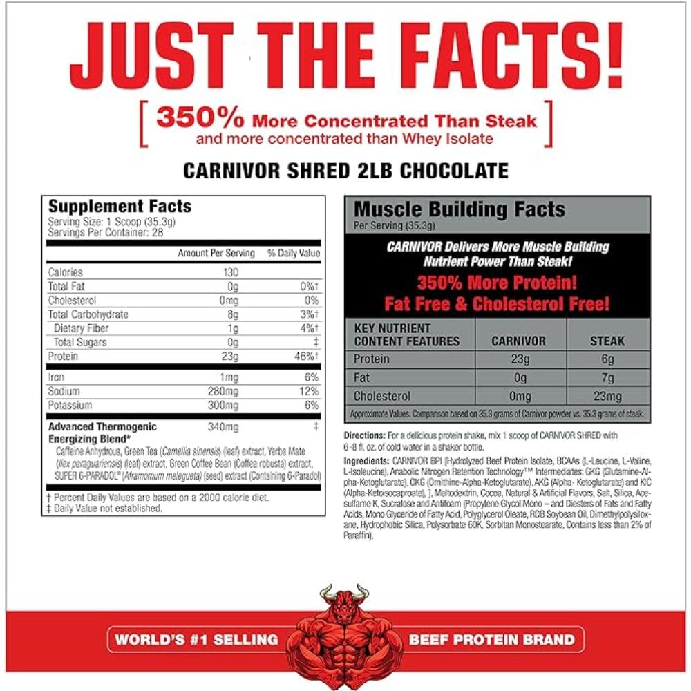 Detalle de la textura del polvo de MuscleMeds Carnivor Shred, fácil de mezclar y sin grumos