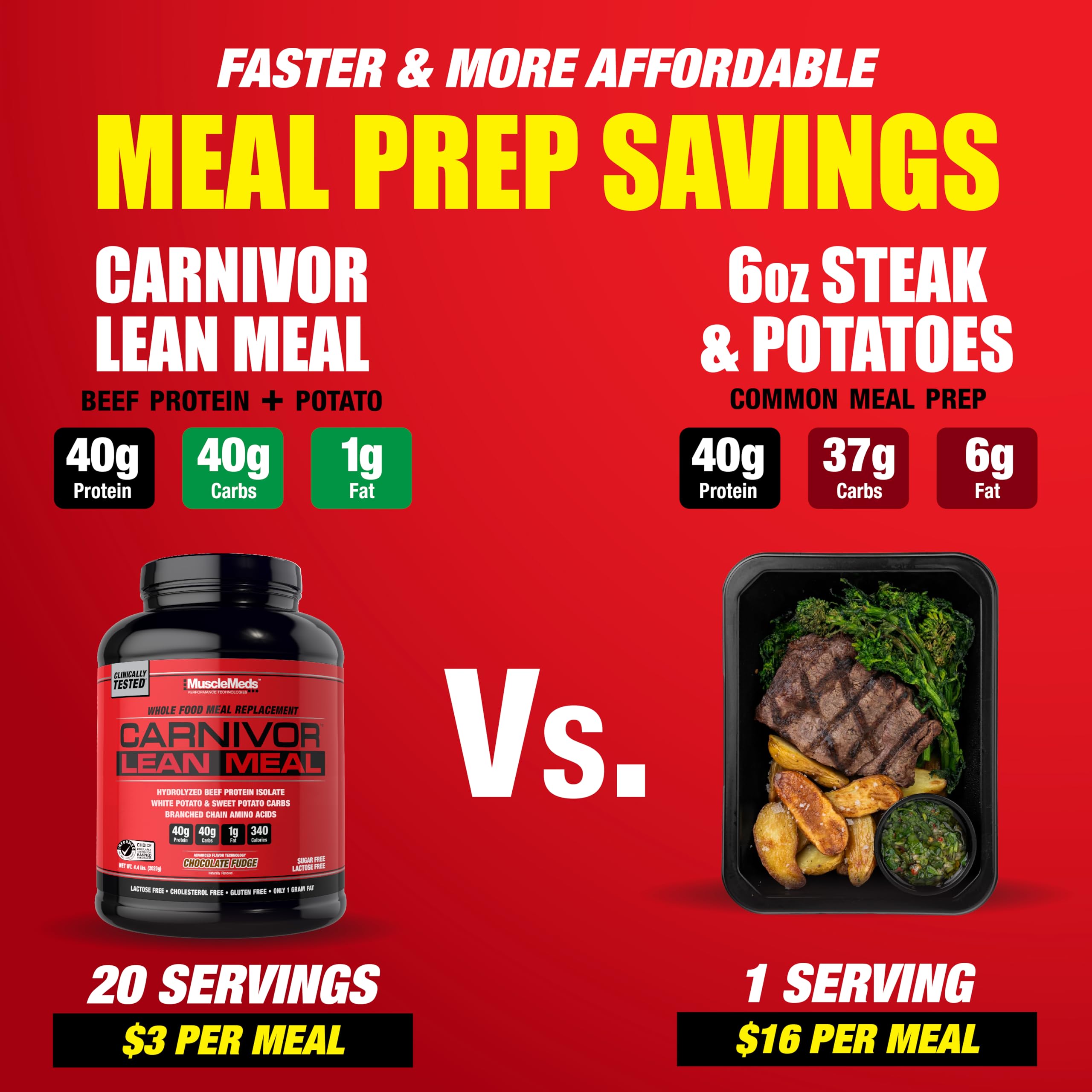 MuscleMeds envase junto a manzana para comparar tamaño y porciones prácticas