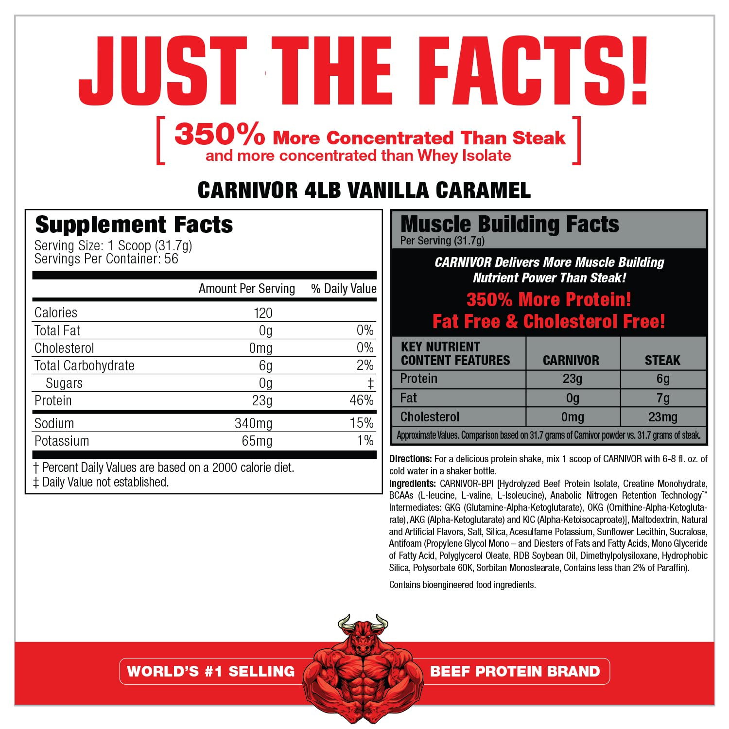 MuscleMeds Carnivor detalle de polvo para evaluar textura fina y fácil mezcla