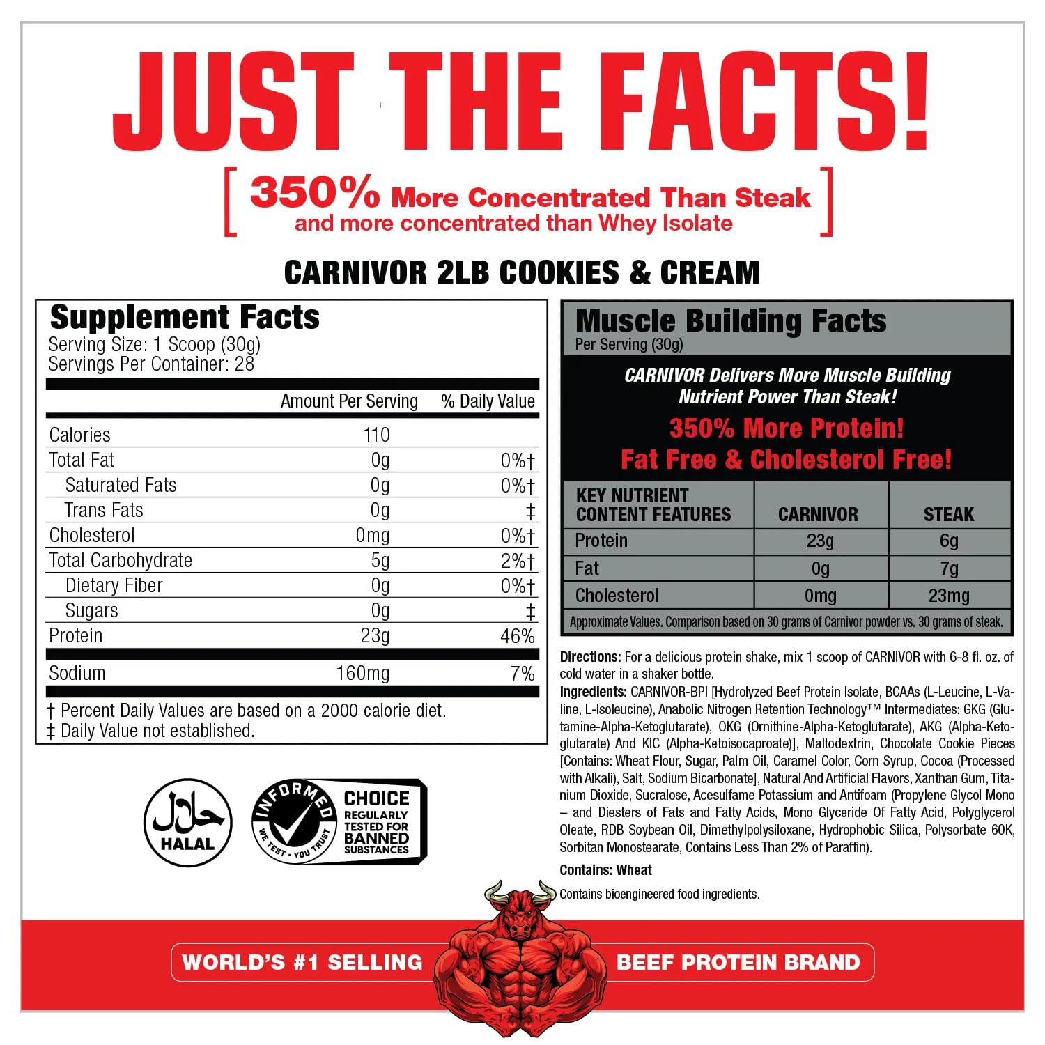 Polvo de Carnivor textura cercana en cuchara, MuscleMeds facilita mezcla rápida y digestión