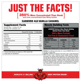 MuscleMeds Carnivor detalle de polvo para evaluar textura fina y fácil mezcla