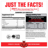 MuscleMeds CARNIVOR textura del polvo cercano, fácil disolución y sin grumos