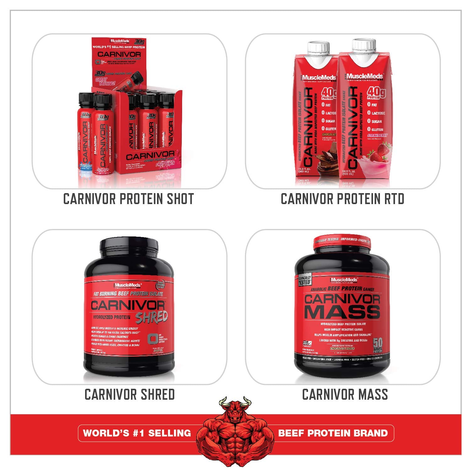 MuscleMeds Carnivor en uso en gimnasio junto a toalla para recuperación post-entreno