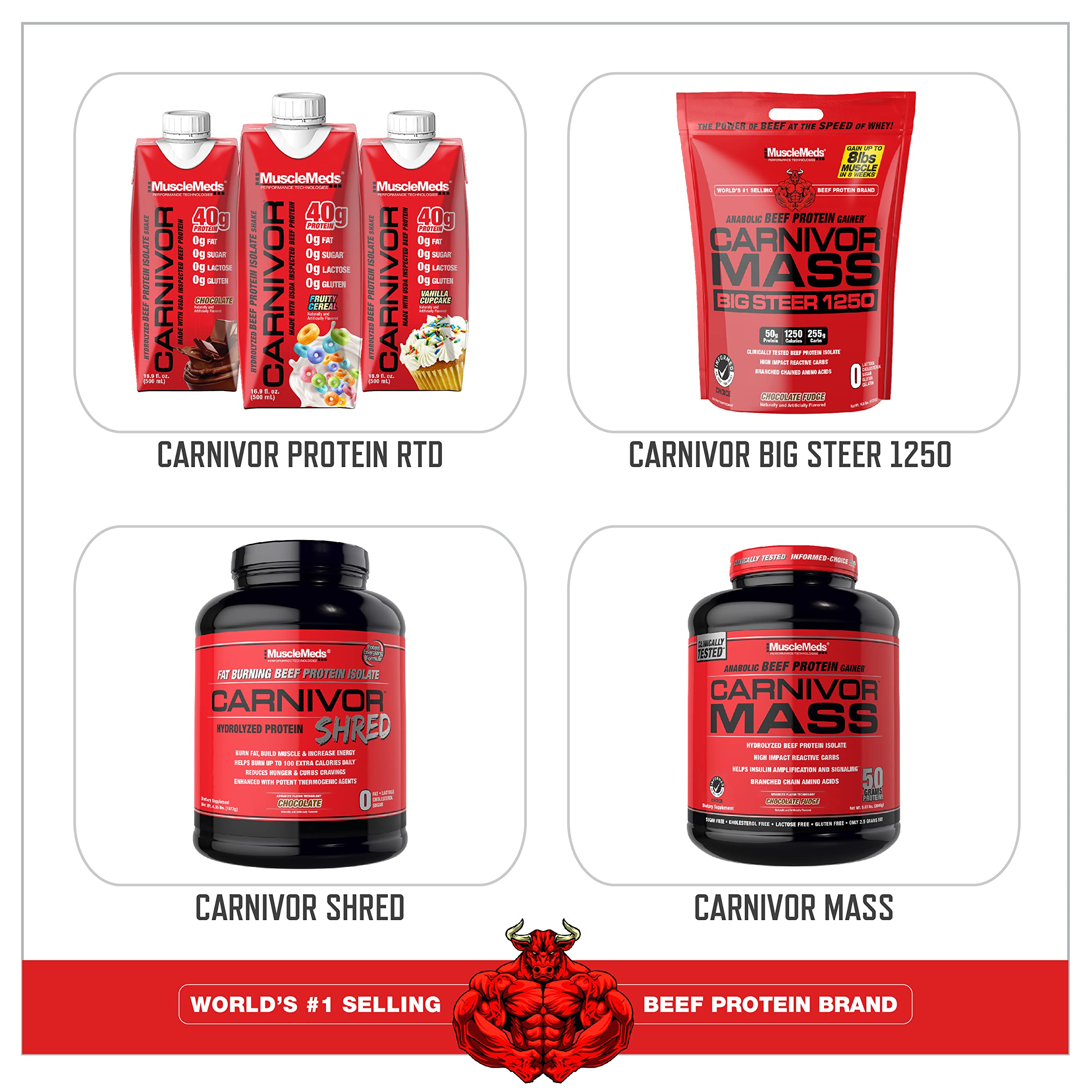 MuscleMeds Carnivor usado en gimnasio para apoyar fuerza y volumen