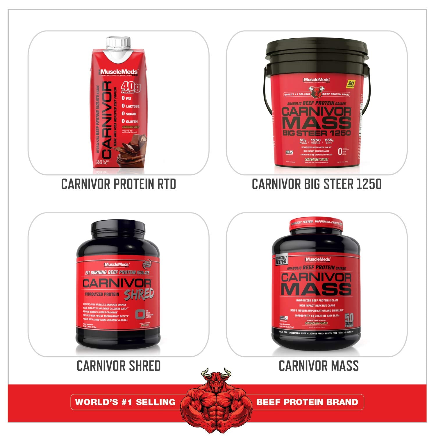 Persona activa con Carnivor MuscleMeds mostrando conveniencia post-entreno