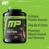 MusclePharm batido listo para tomar tras entreno, sabor apetecible