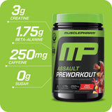 Etiqueta nutricional MusclePharm con ingredientes clave para rendimiento