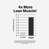 MuscleTech primer plano de textura para ver el acabado masticable
