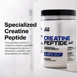 MuscleTech textura del polvo sin sabor fácil de disolver y mezclar
