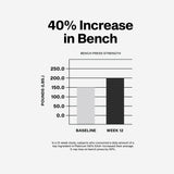 MuscleTech textura del polvo Fruit Punch para mezcla rápida