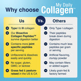 My Daily Collagen en cocina con ingredientes, versátil en recetas y bebidas