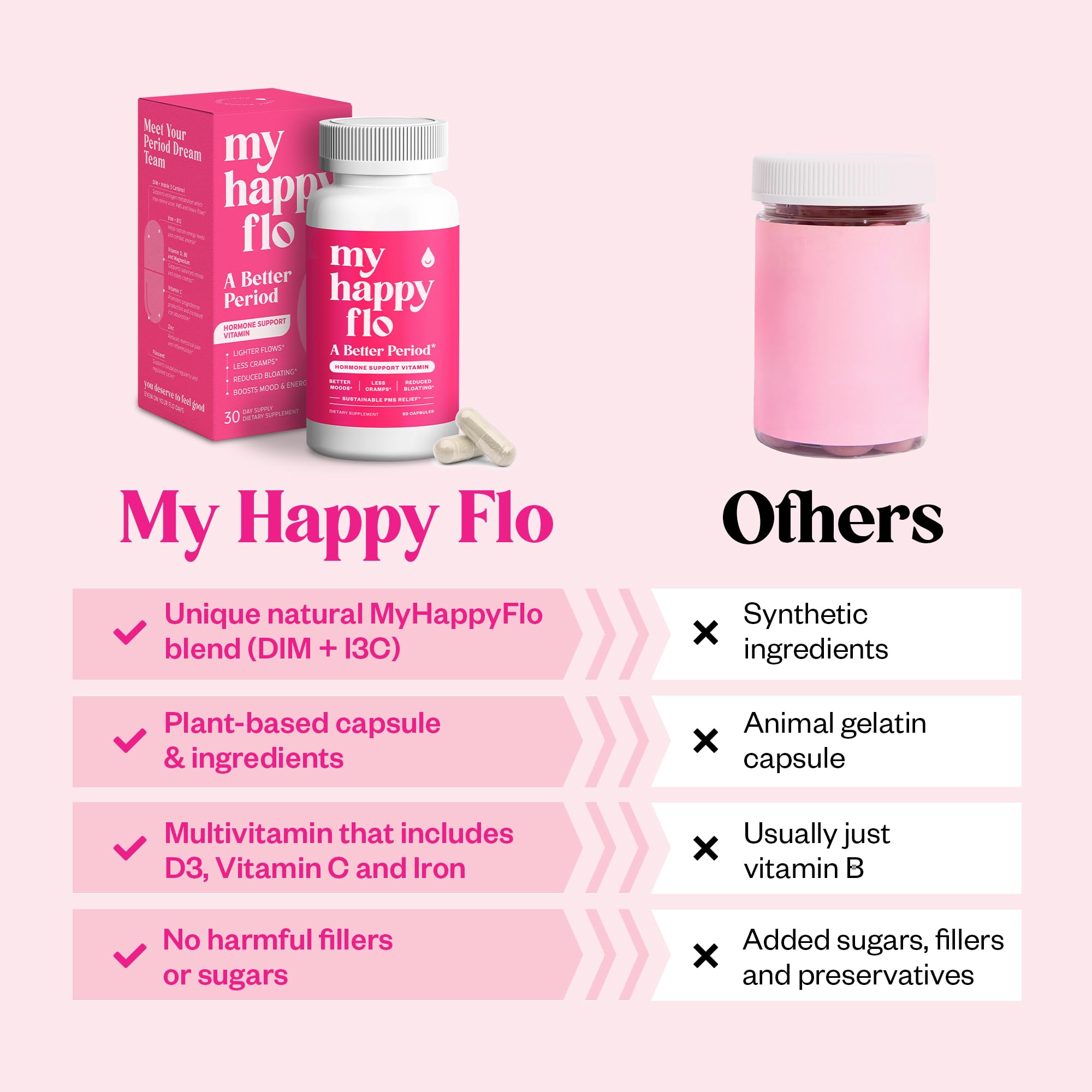 My Happy Flo en contexto de estilo de vida relajado apoyando bienestar menstrual