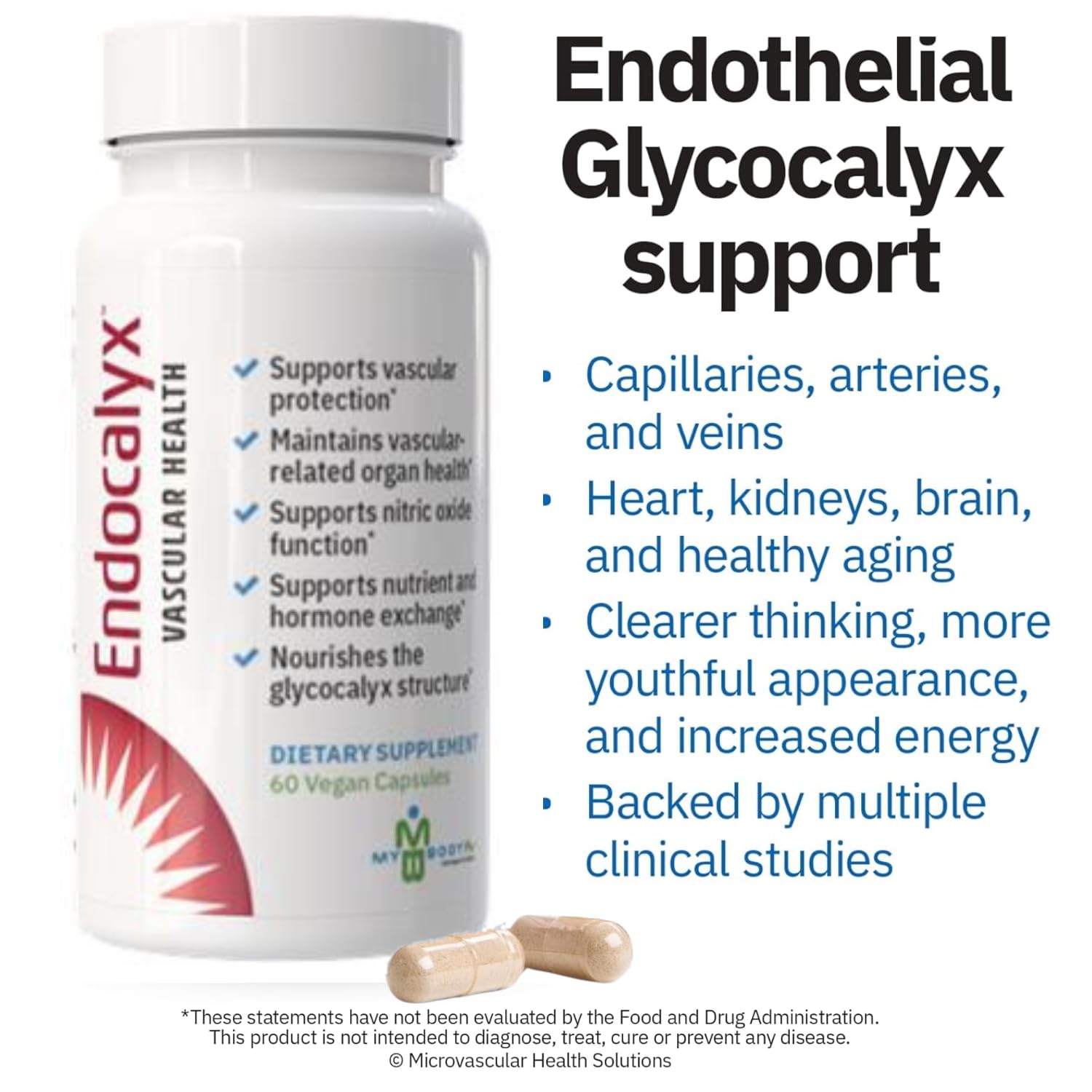 MYBODYRX cápsulas Endocalyx primer plano que destaca pureza y formulación
