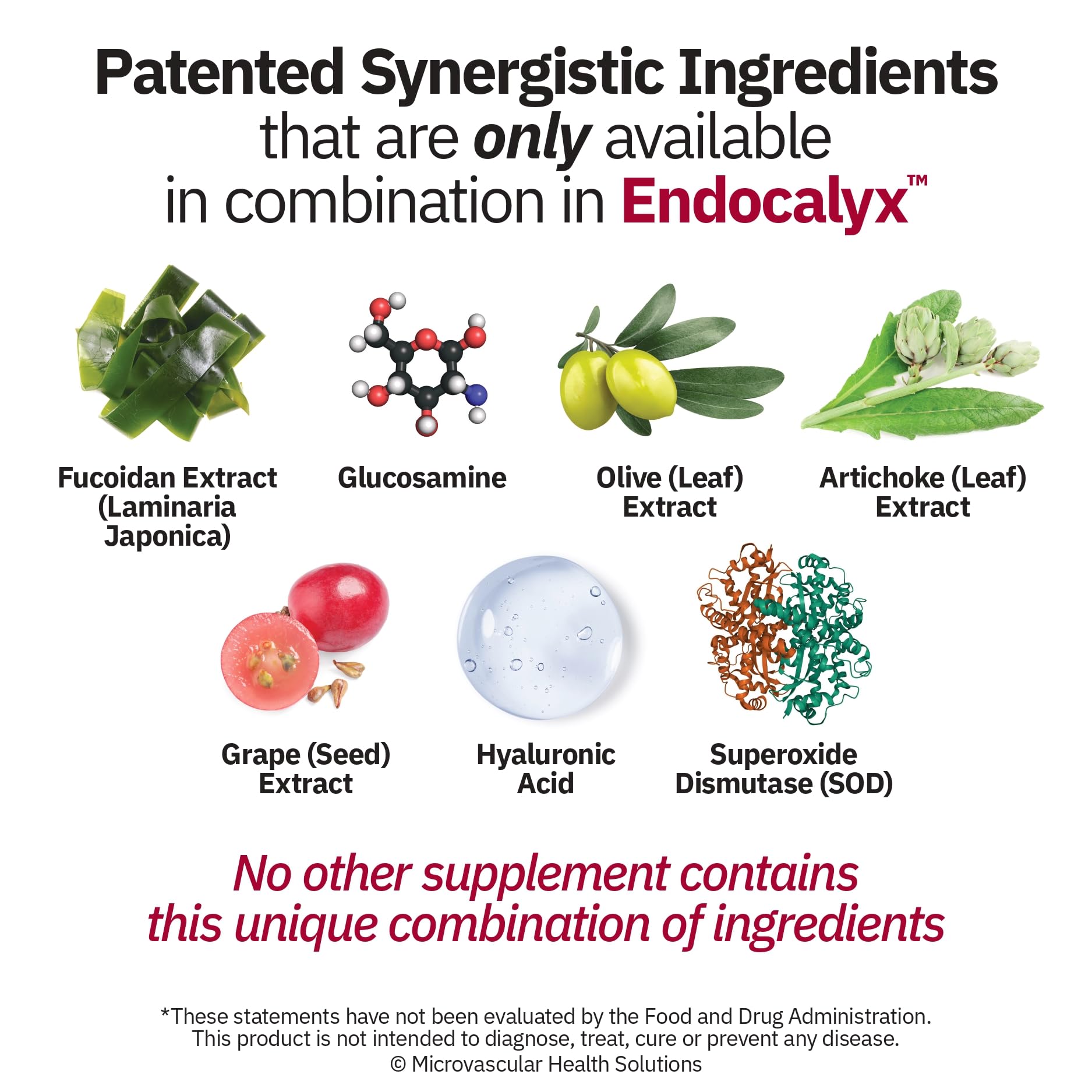 MYBODYRX Endocalyx junto a monedas para comparar tamaño de cápsulas