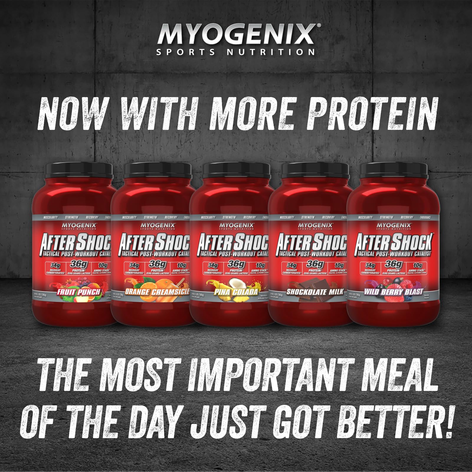 Myogenix Aftershock en gimnasio uso práctico y conveniencia