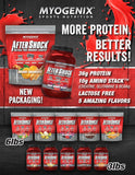 Myogenix polvo disuelto mostrando textura suave y mezcla homogénea