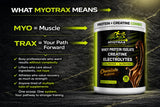 MYOTRAX en cocina con frutas y botella de agua, uso diario versátil