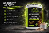 MYOTRAX vaso con batido chocolate, mezcla fácil y sabor agradable