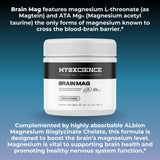 MYOXCIENCE comparación de tamaño del envase en mano para evaluar cantidad