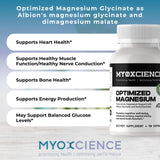 MYOXCIENCE comparación de tamaño en una mano para referencia de porción