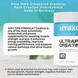MYOXCIENCE etiqueta con ingredientes Creapure, expresa transparencia y pureza