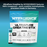 MYOXCIENCE etiqueta con información de Creapure y pruebas de calidad