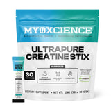 MYOXCIENCE frasco y caja frontal mostrando sobres y diseño claro