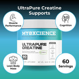 MYOXCIENCE frasco junto a una mano para comparar tamaño, transporte sencillo