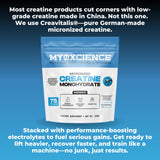MYOXCIENCE Creavitalis en gimnasio antes del entrenamiento, rendimiento apoyado