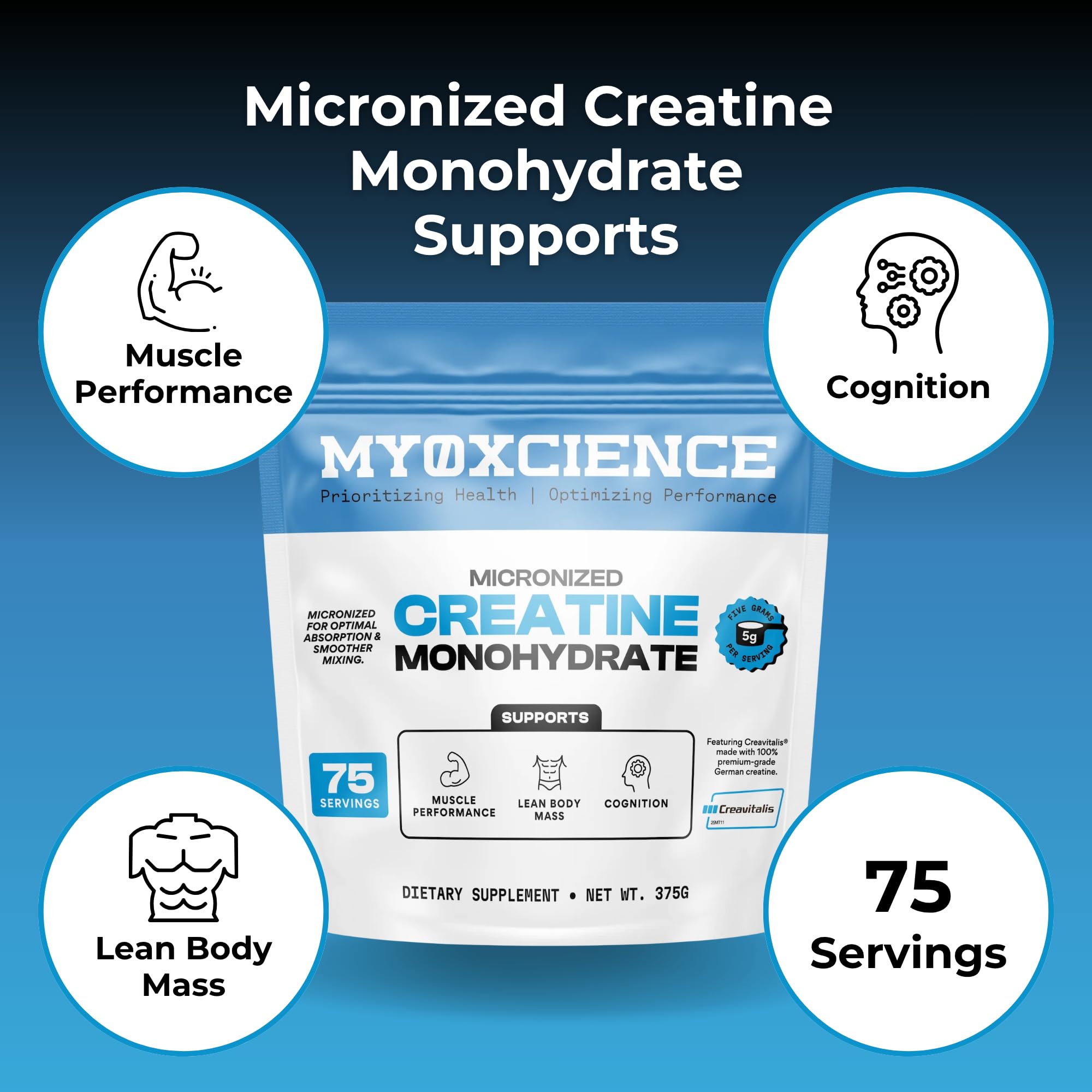 MYOXCIENCE etiqueta con lista de ingredientes y transparencia clara