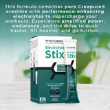 MYOXCIENCE etiqueta con lista de ingredientes clave y cantidades