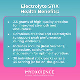 MYOXCIENCE atleta usando el producto en el gimnasio para recuperación
