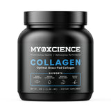 MYOXCIENCE frente del envase que muestra marca y 30 servicios, claridad y confianza