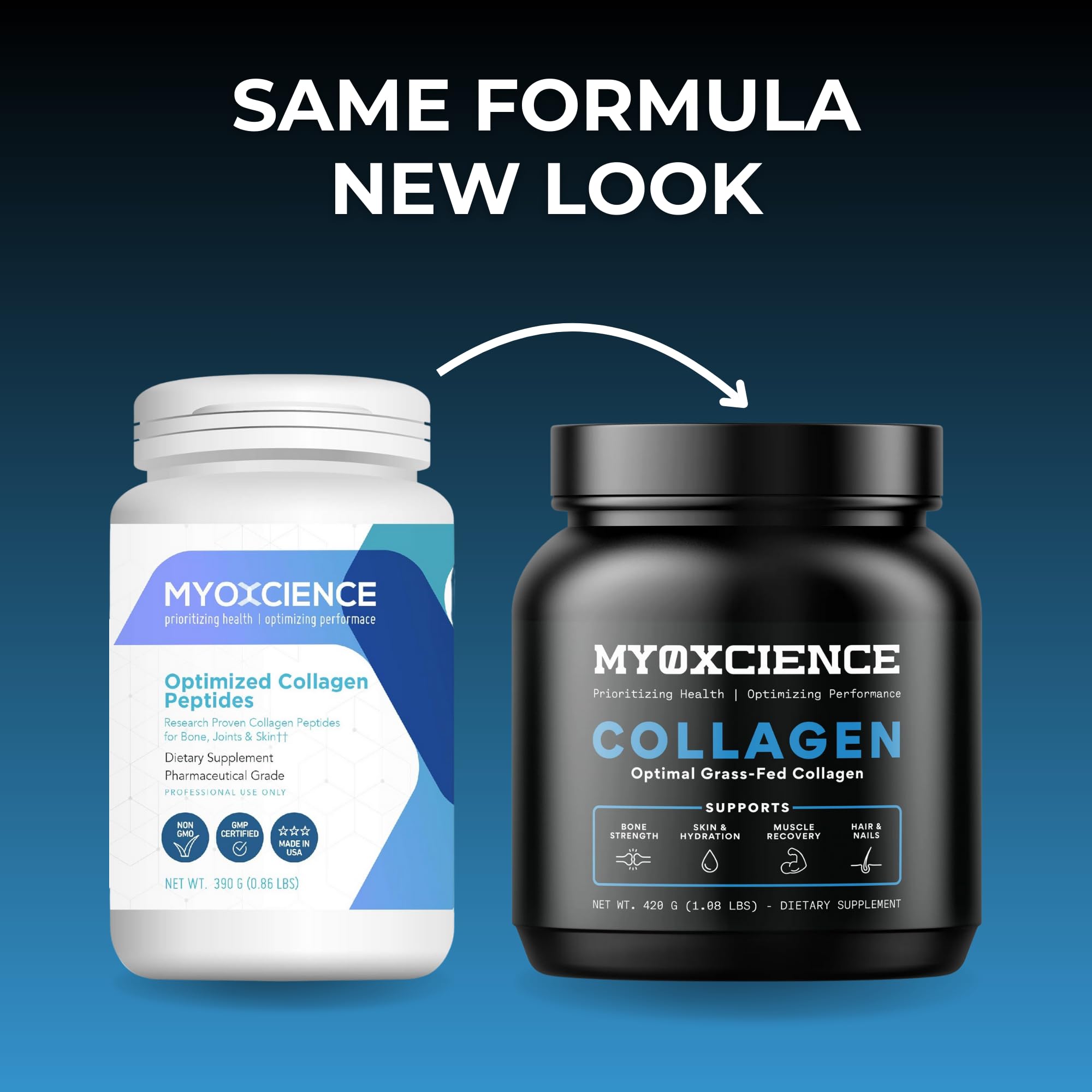 MYOXCIENCE polvo mezclado en batido, aporta comodidad y versatilidad diaria