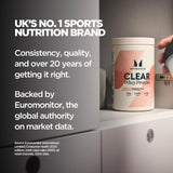 Myprotein envase junto a regla para comparar tamaño y 20 servicios disponibles