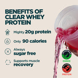 Myprotein bebida translúcida en vaso que demuestra textura ligera y refrescante