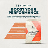 Myprotein envase junto a una regla para escala, 200 servicios claros