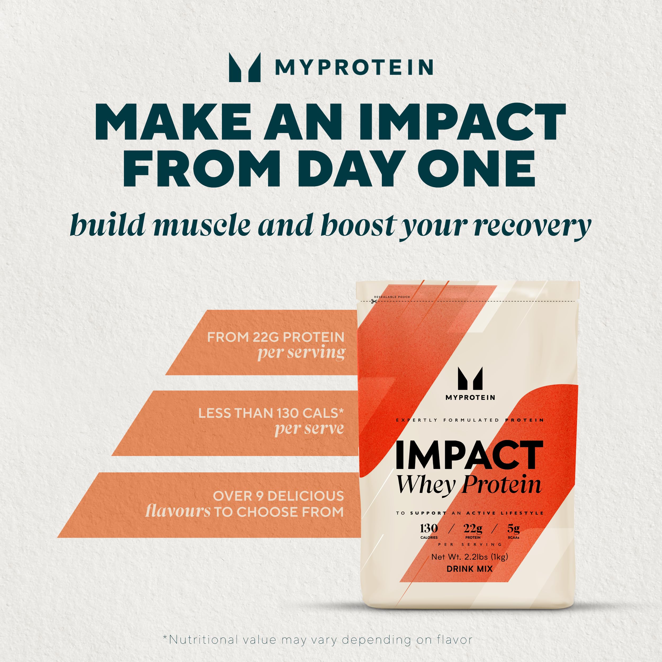 Myprotein polvo en primer plano que destaca textura fina y solubilidad