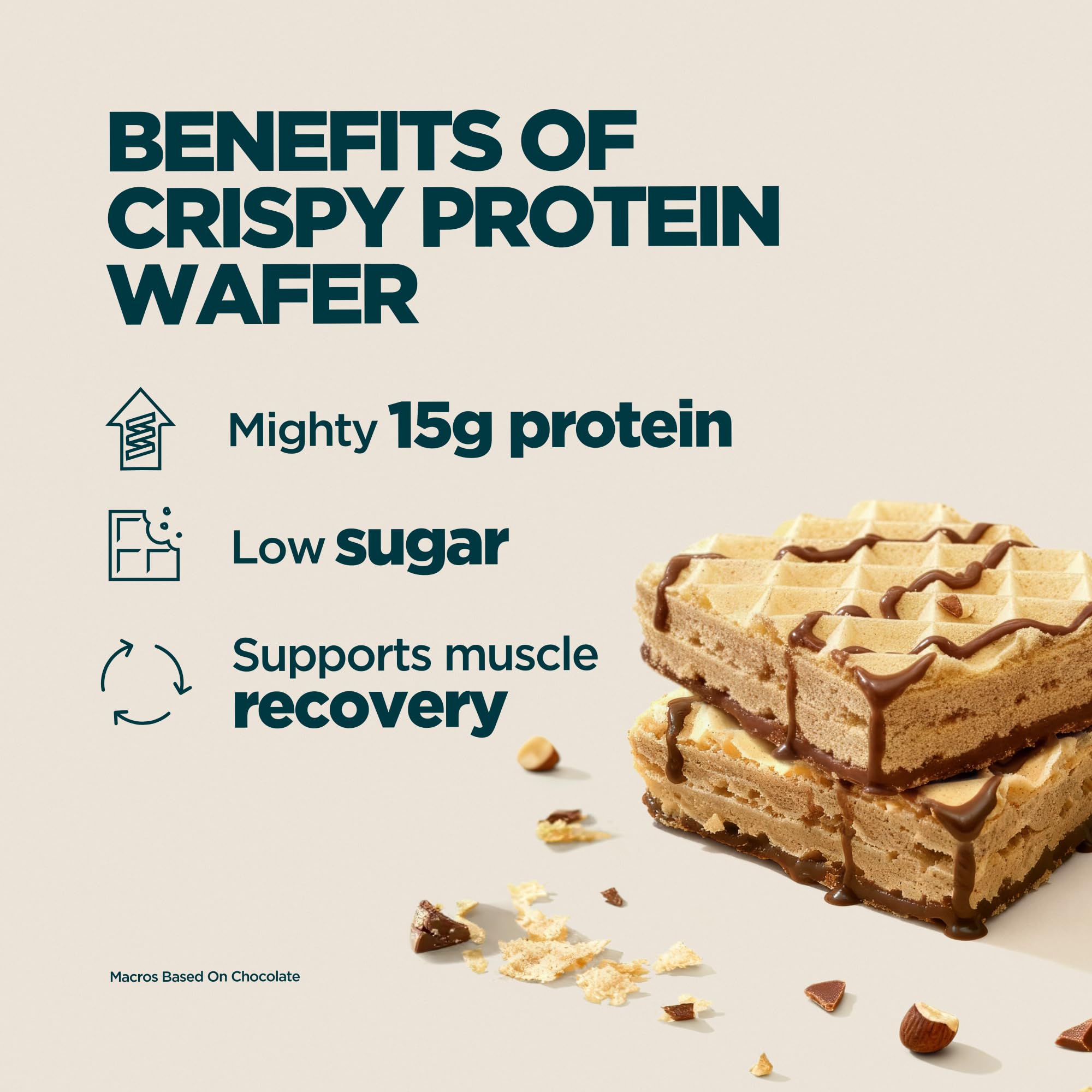 Myprotein oblea en mano que muestra tamaño real y porción práctica