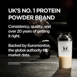 Myprotein polvo aislado textura fina en primer plano, mezcla homogénea garantizada