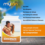 Frasco MyTan Bronze en mano para comparar tamaño y cantidad por envase
