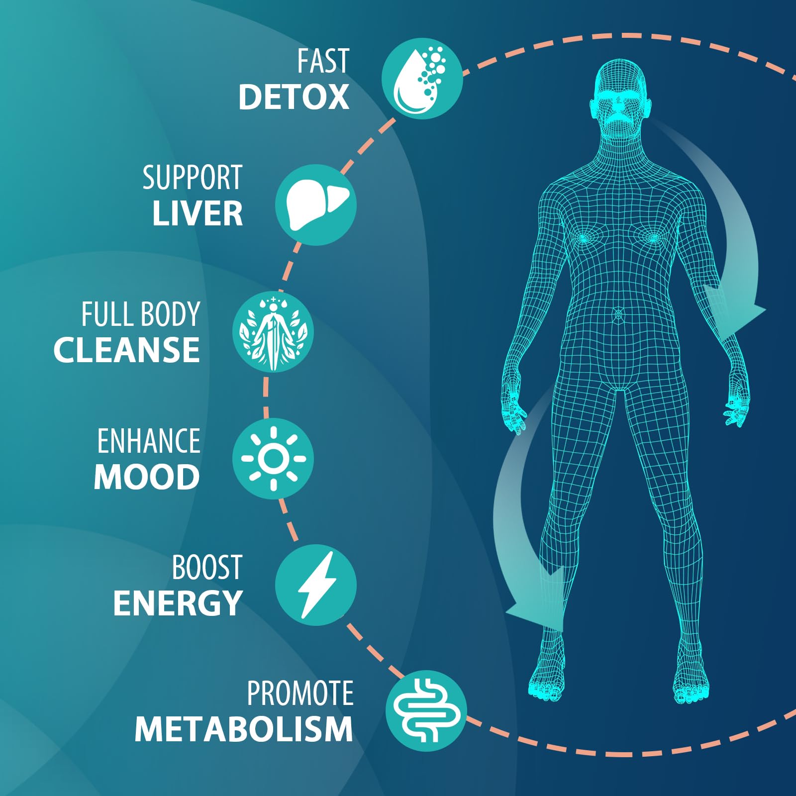 MythoTecq etiqueta en primer plano destacando ingredientes clave