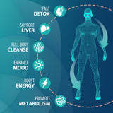 MythoTecq etiqueta detalle con información de ingredientes y dosificación