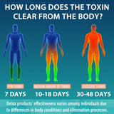 MythoTecq uso en mano prueba de tamaño y facilidad de administración