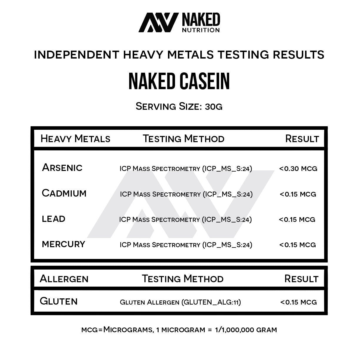 NAKED Casein porción medida con cucharón para control de raciones y facilidad