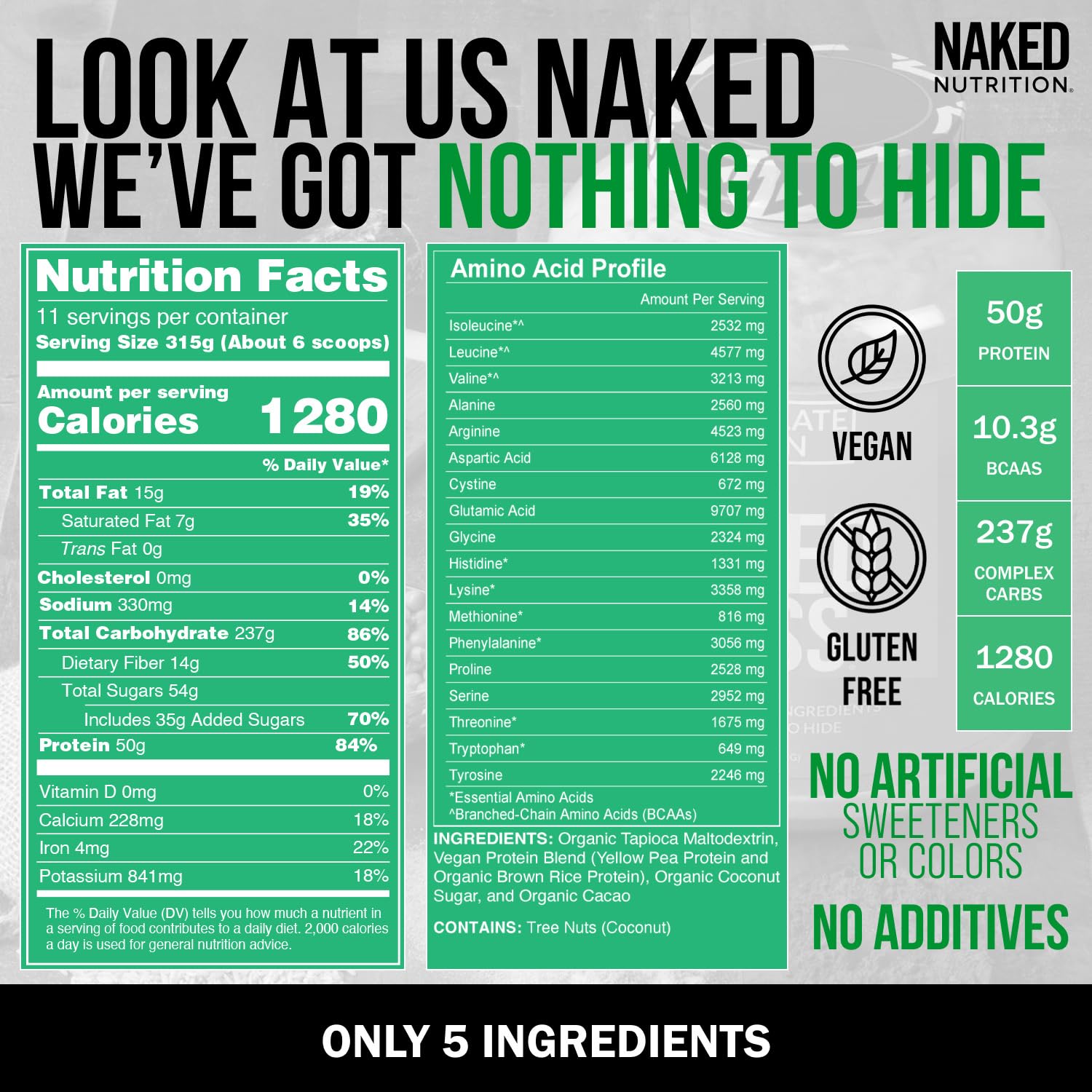 NAKED comparación de tamaño del envase para visualizar peso y porciones