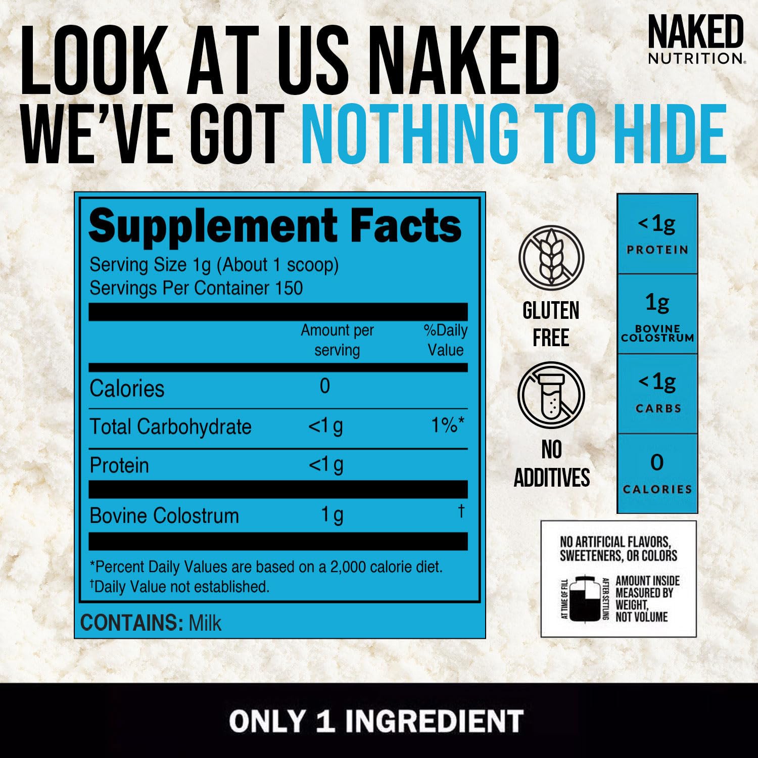 NAKED etiqueta con análisis IgG, garantía de 20%+ confirmada