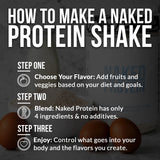 NAKED en entorno de entrenamiento, apoyo a la recuperación muscular